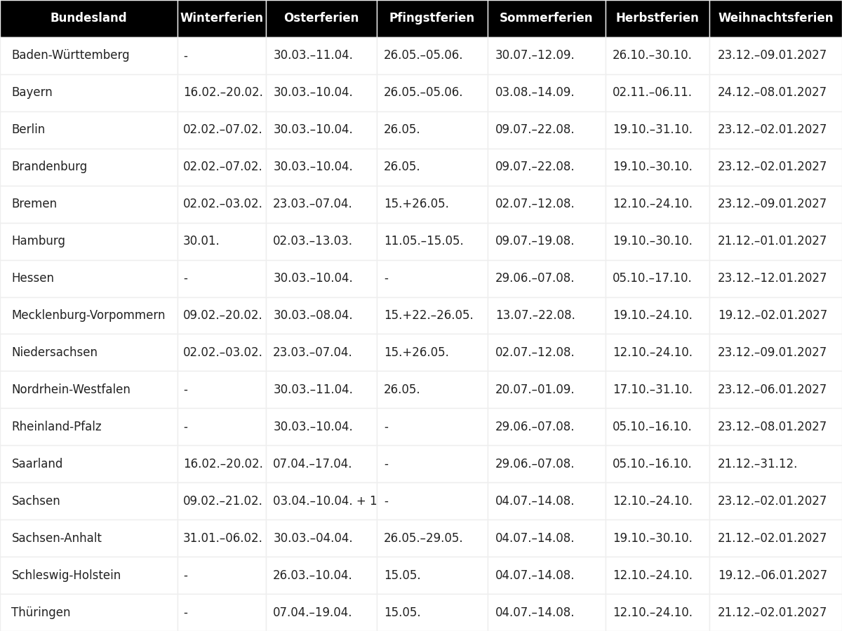 Schulferienkalender 2026 Schulferienkalender 2026