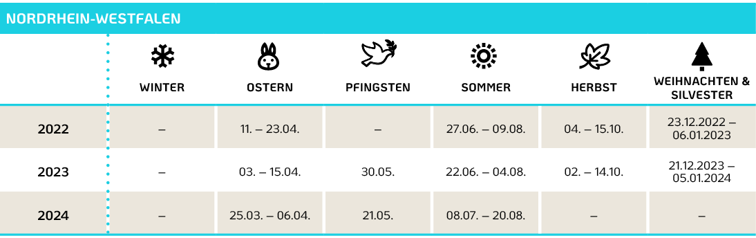 Schulferienkalender_Jahresvorschau_NRW Nordrhein-Westfalen